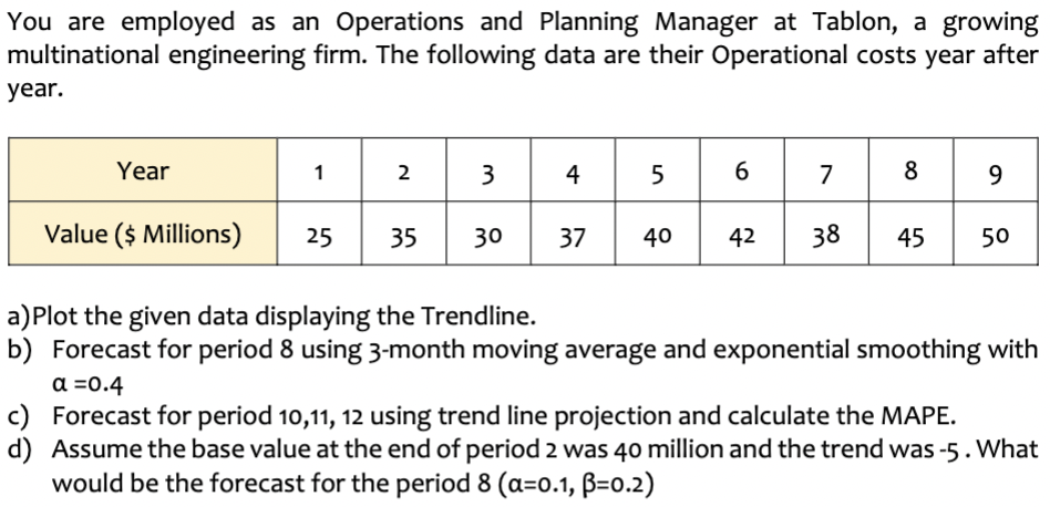  PLEASE ONLY SOLVE USING EXCEL and show screenshot You are employed