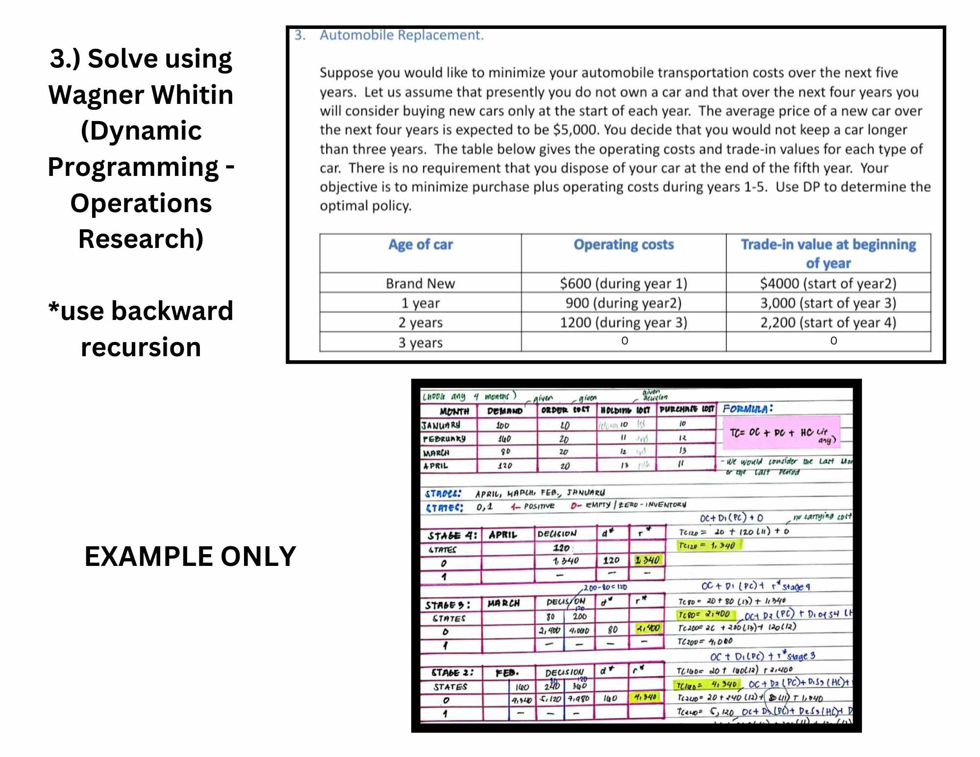  3.) Solve using Wagner Whitin (Dynamic Programming - Operations Research) *Use