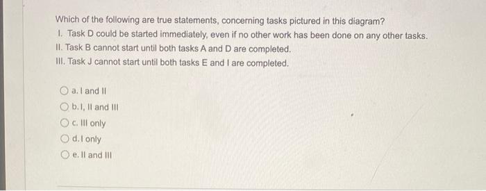 of the following are true statements, concerning tasks pictured in this diagram?