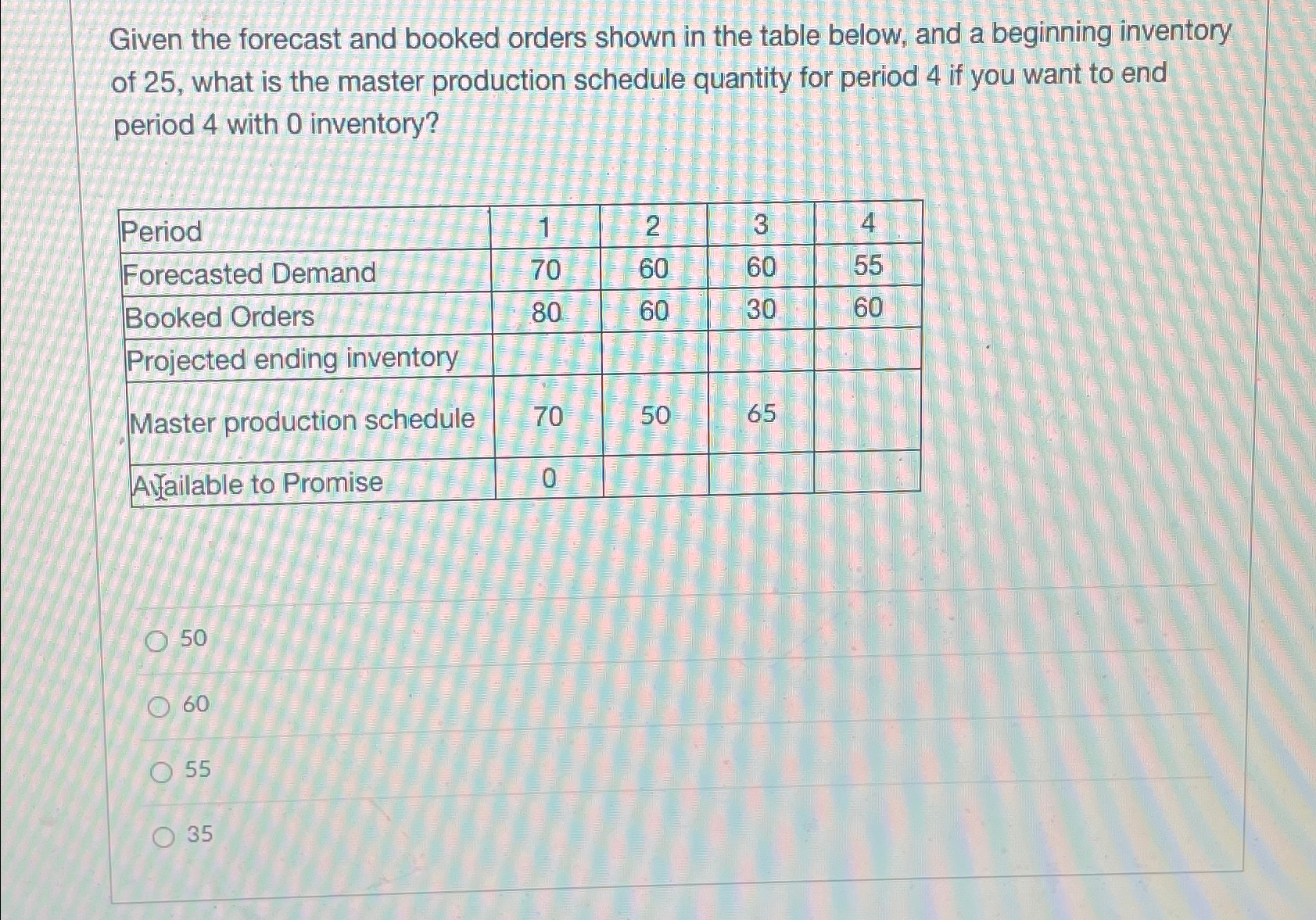  Given the forecast and booked orders shown in the table below,