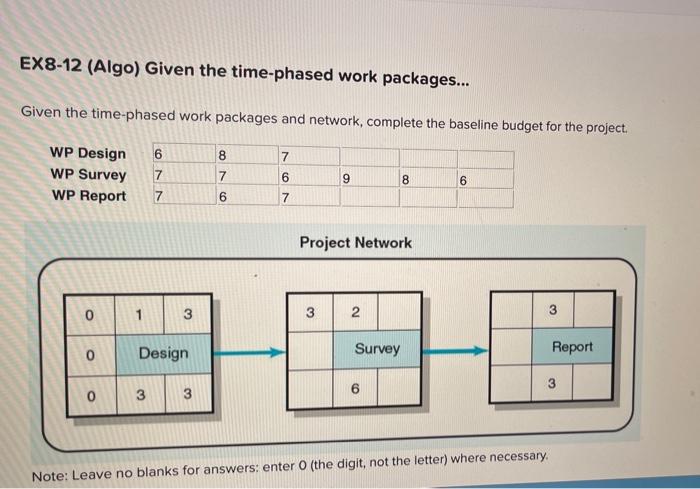 Help please! Answer all questions if possible! EX8-12 (Algo) Given the time-phased
