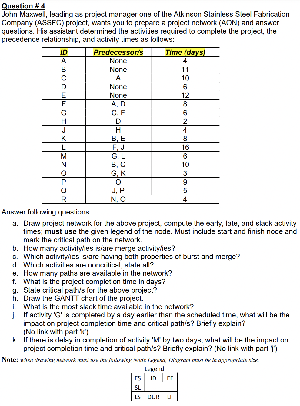 Question \# 4 John Maxwell, leading as project manager one of