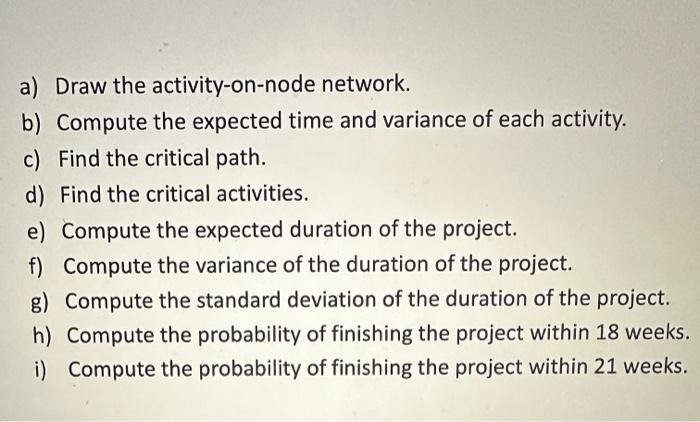 Draw the activity-on-node network. b) Compute the expected time and variance of