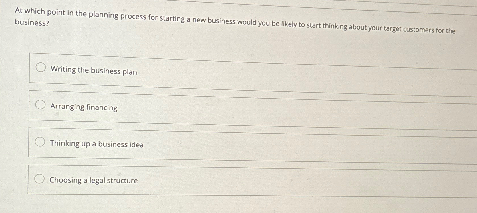  At which point in the planning process for starting a new