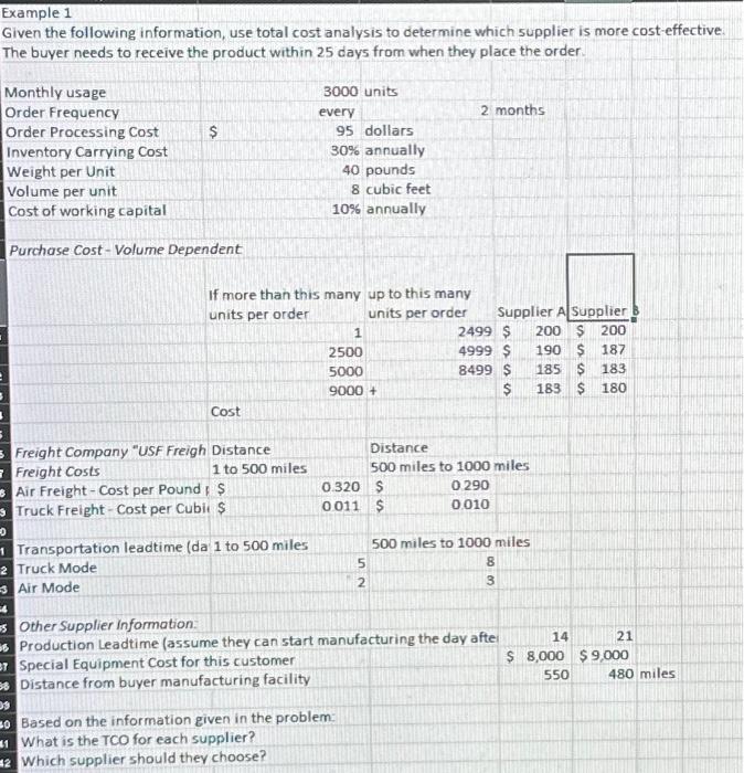  Example 1 Given the following information, use total cost analysis to