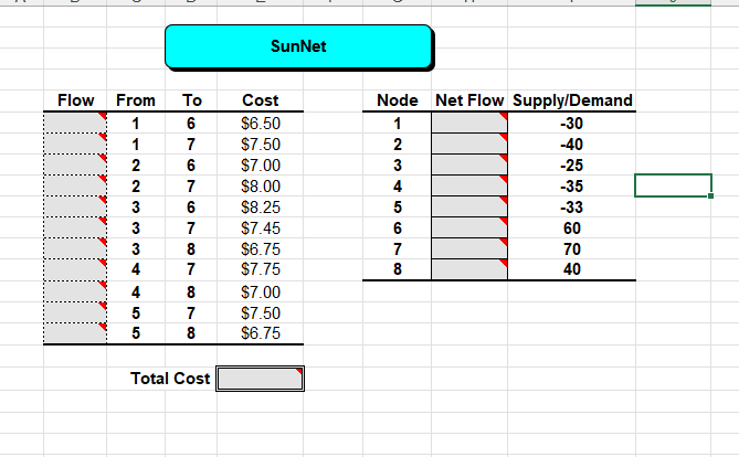 Provided: SunNet \begin{tabular}{|c:c|c|c|} \hline Flow & From & To & Cost \\