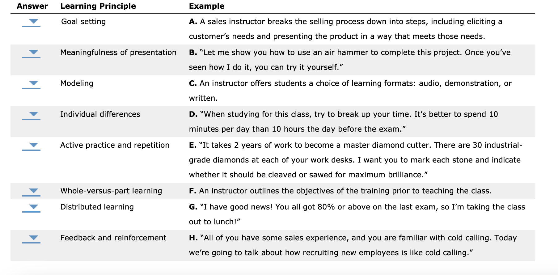Match the learning principle to the example \begin{tabular}{|c|c|c|} \hline Answer & Learning