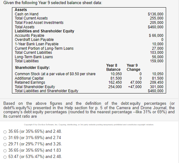 Given the following Year 9 selected balance sheet data: Based on