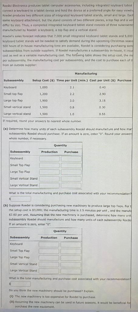  Roedcl Electronics produces tablet computer accessorles, including integrated keyboard tablet connect