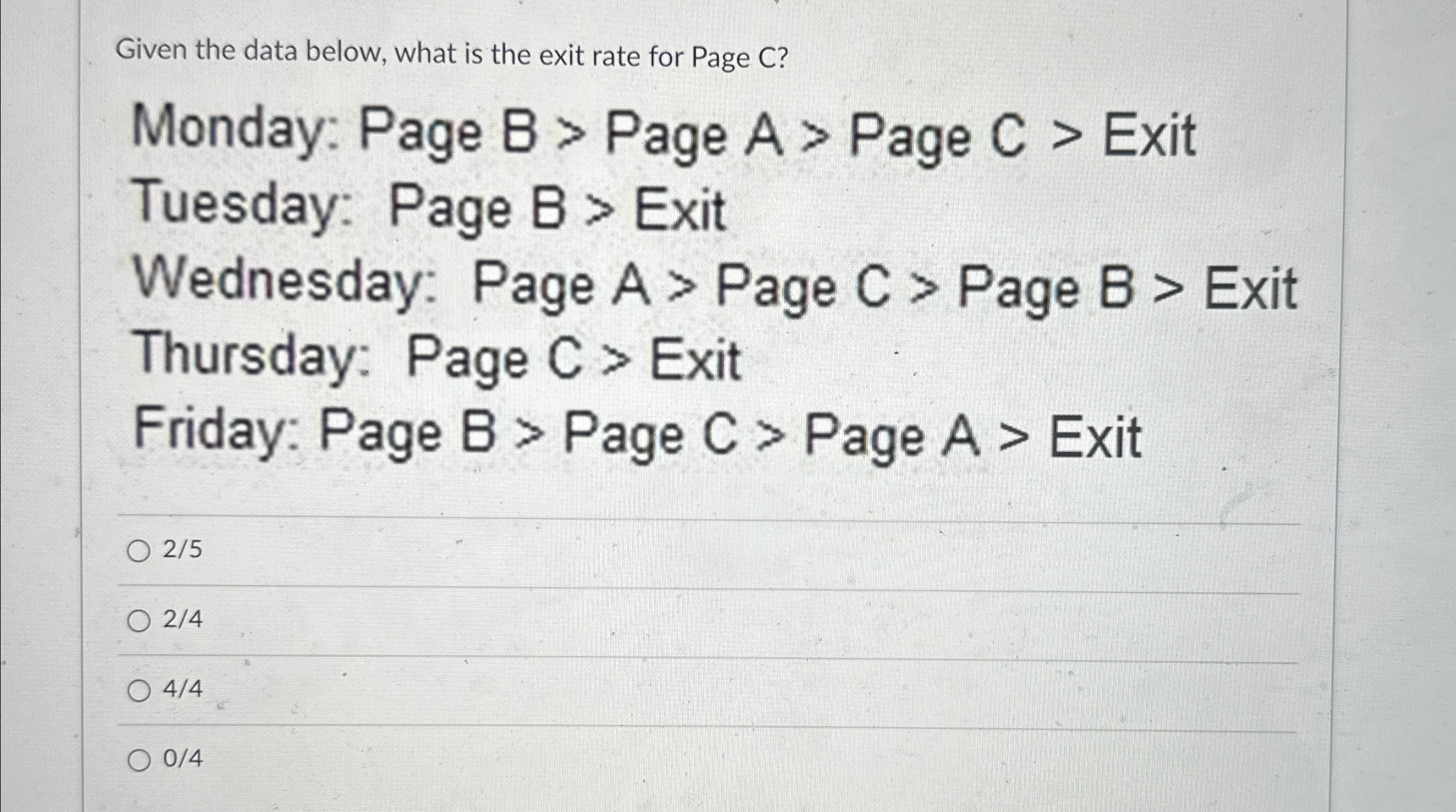  Given the data below, what is the exit rate for Page