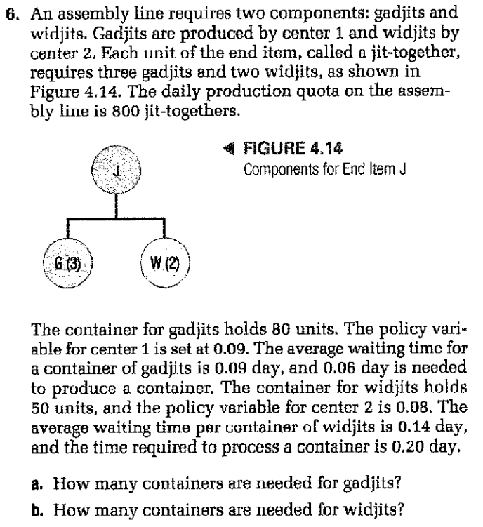  An assembly line requires two components: gadjits and widjits. Gadjits are