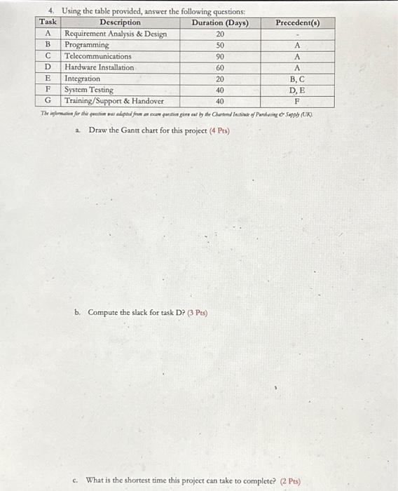 answer all parts please 4. Using the table provided, answer the following