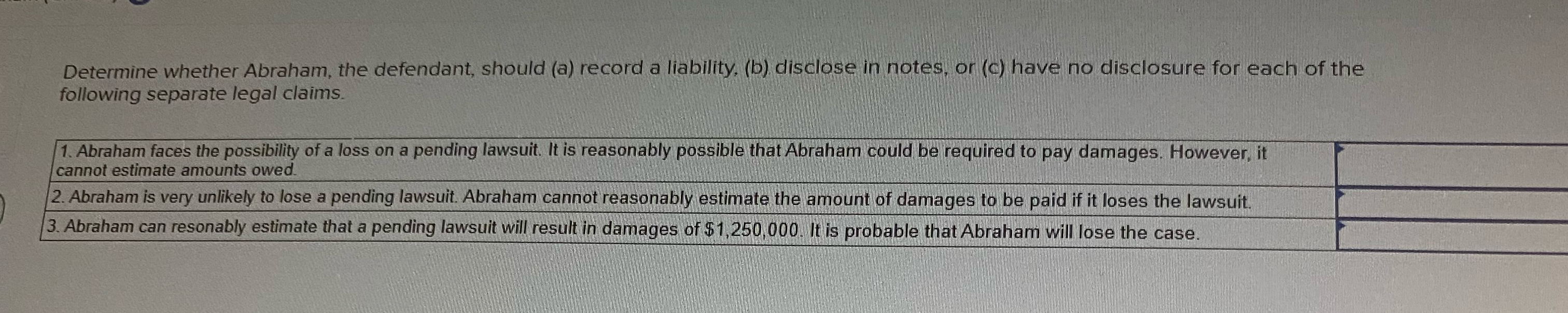  Determine whether Abraham, the defendant, should (a) record a liability. (b)