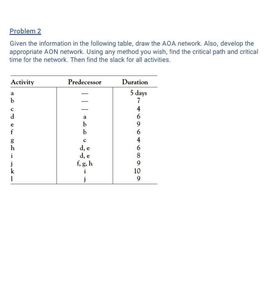  Solve ASAP with full working out Problem 2 Given the information