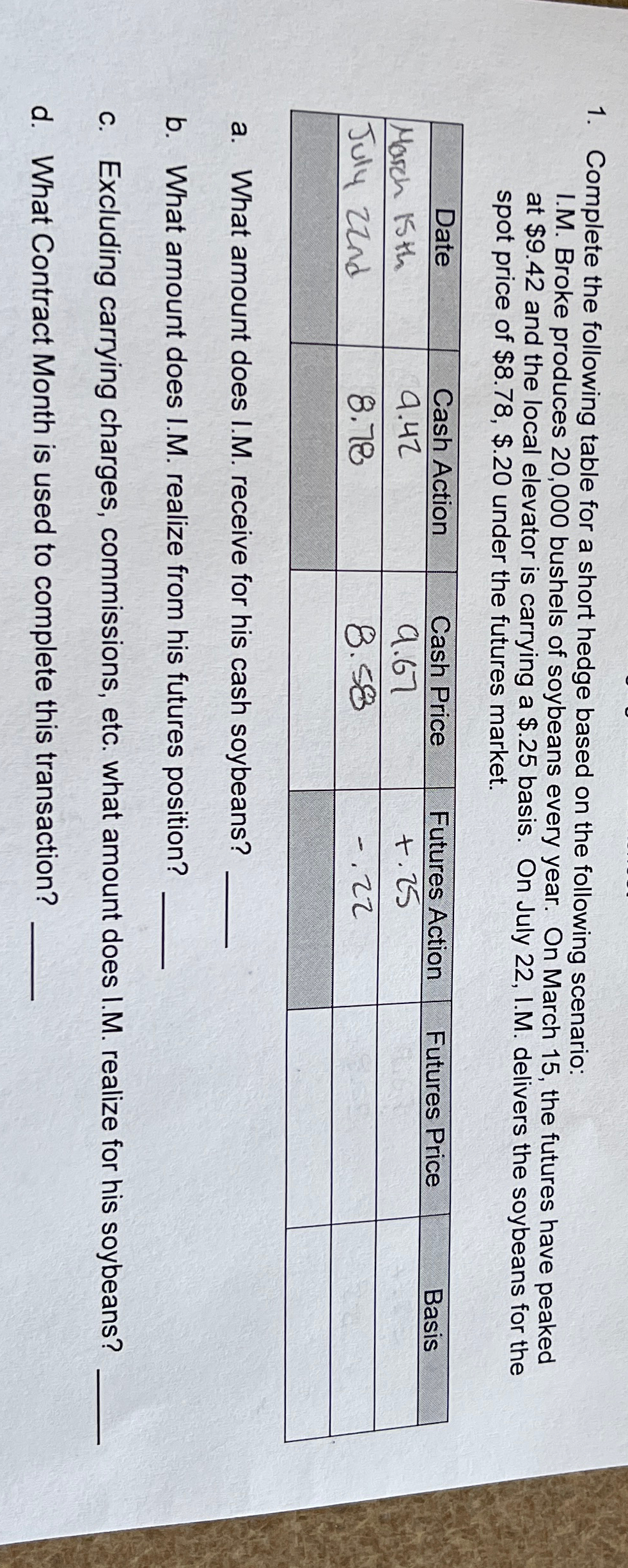  Complete the following table for a short hedge based on the