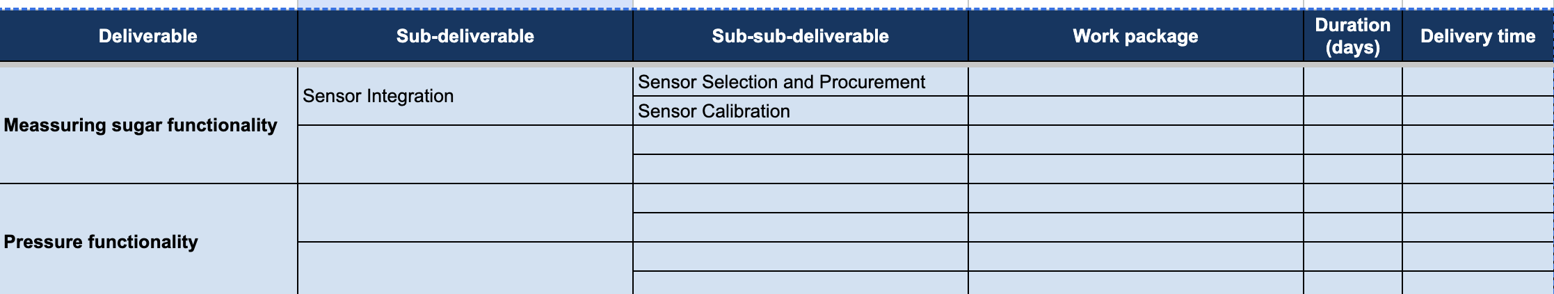 project manager (PM) for this assignment. The PM should follow the rules