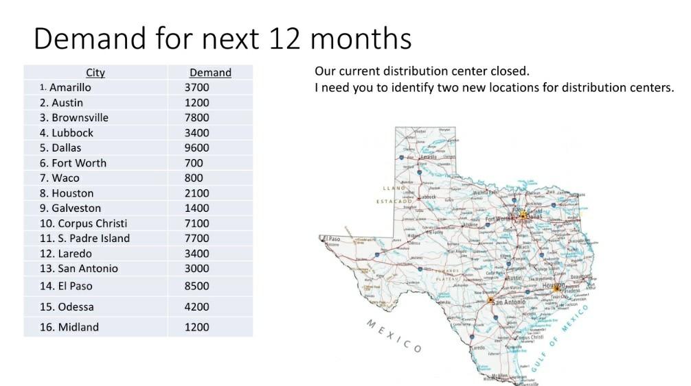 immediate upvote, thank you. 1. Where the 2 DCs are located, as
