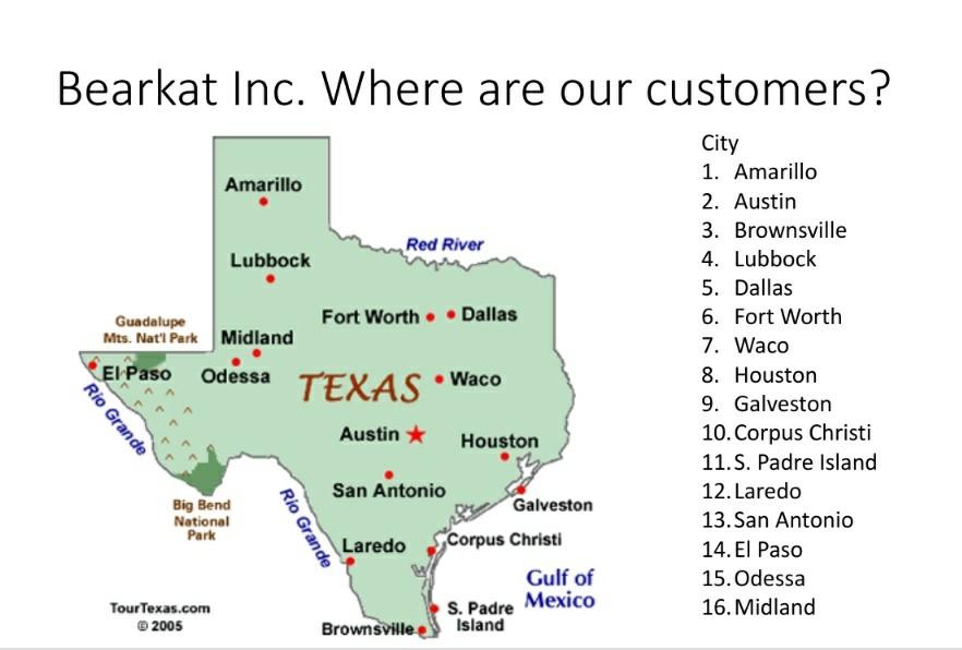 well as which customers are serviced by which DCs. 2. The mileage