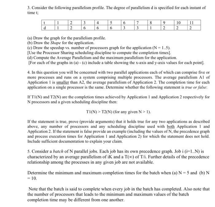 following precedence graph The execution time for each thread is specified in