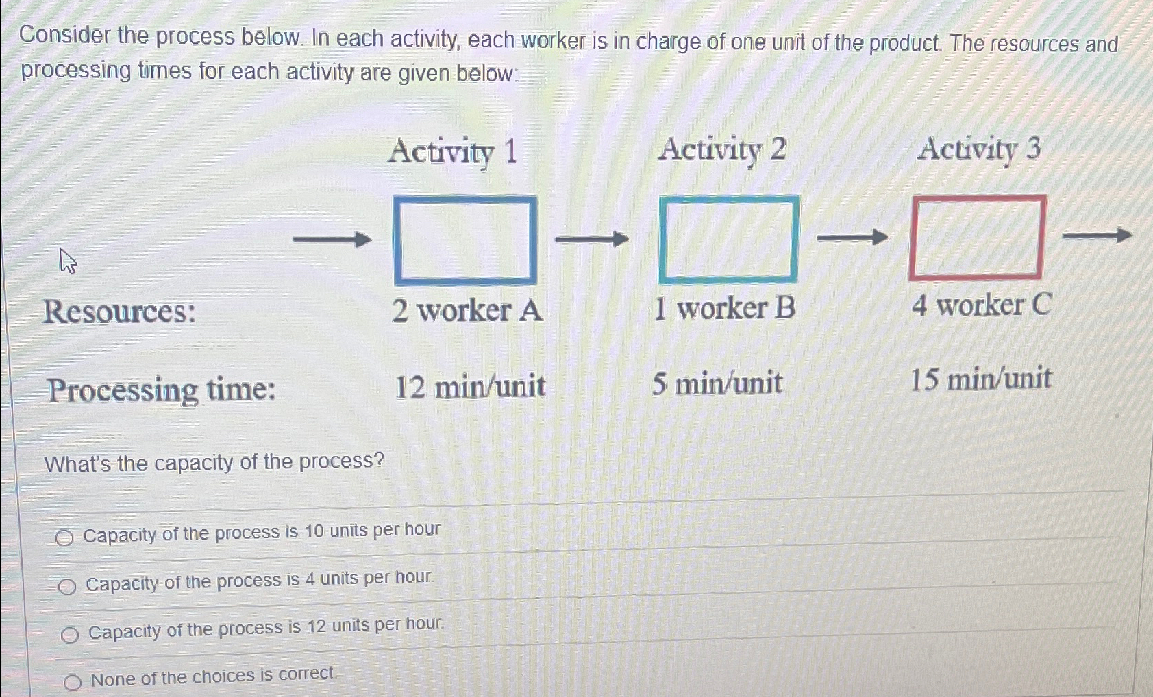  Consider the process below. In each activity, each worker is in