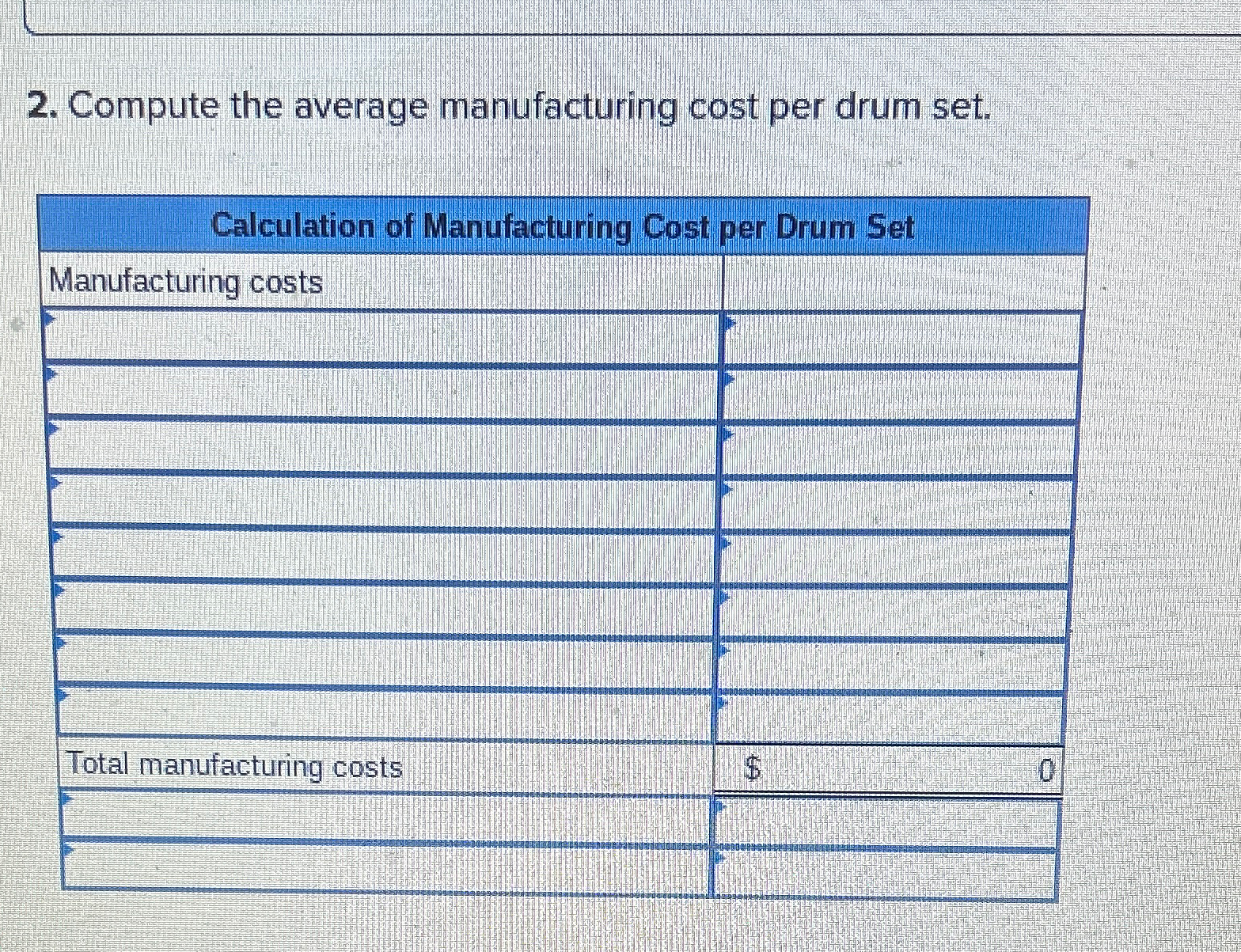  Compute the average manufacturing cost per drum set. \table[[Calculation of Manufacturing