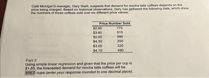  Cafe Michigan's manager, Gary Stark, suspects that demand for mocha latte