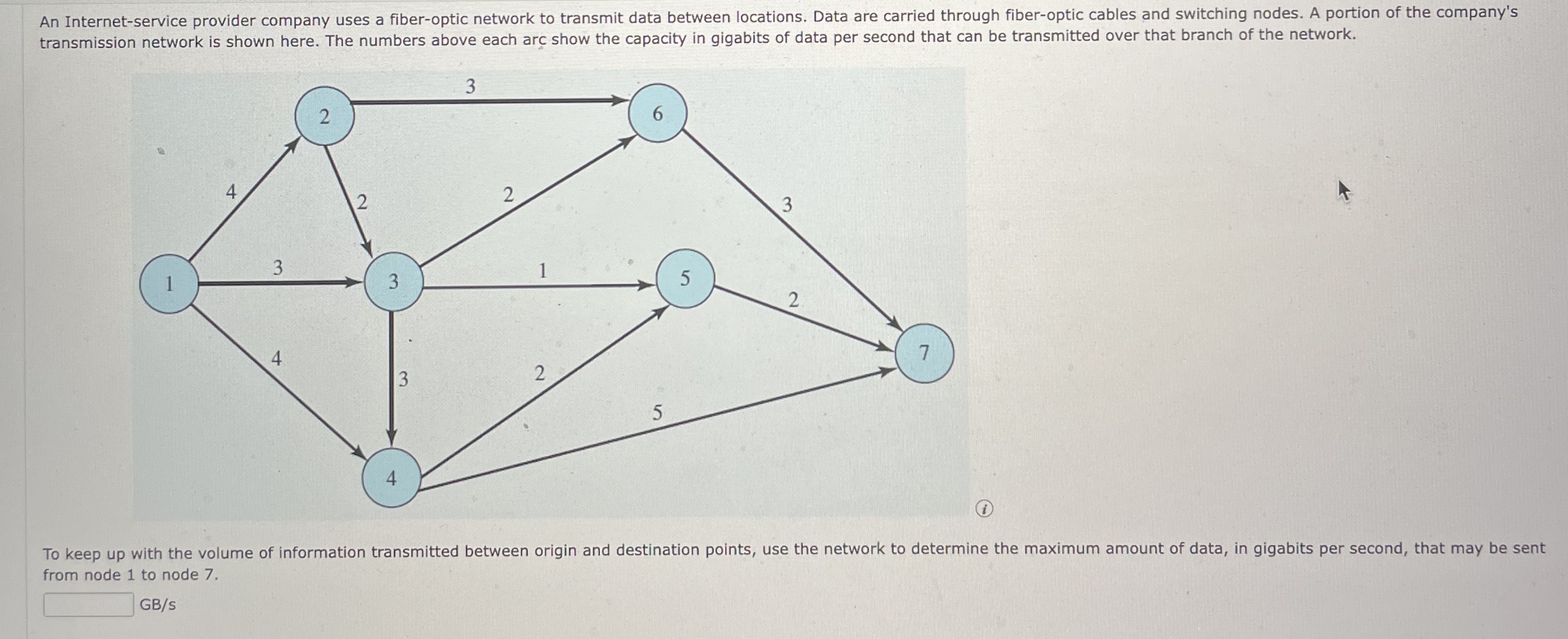  (i) from node 1 to node 7. GBs 