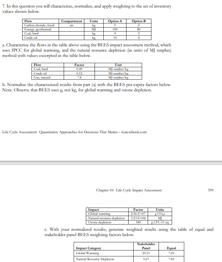  In this question you will characterize, normalize, and apply weighting to