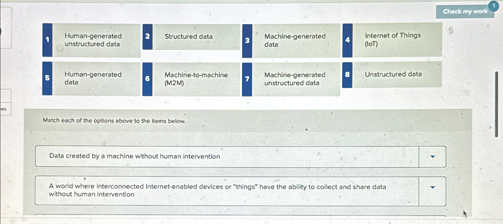  Human-generated unstructured data Human-generated data Machine-generated data Machine-generated unstructured data Internet