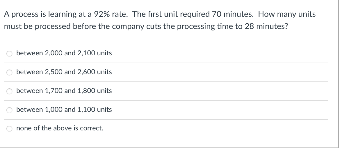  A process is learning at a 92% rate. The first unit
