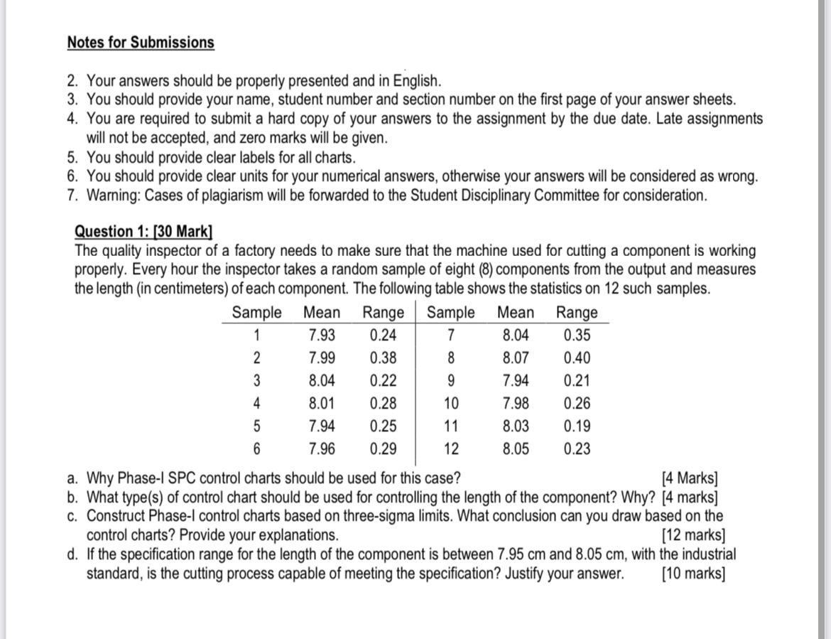  Notes for Submissions 2. Your answers should be properly presented and