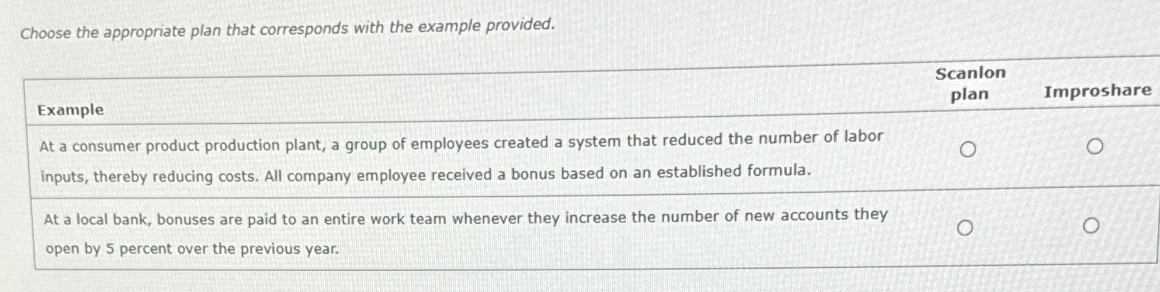  Choose the appropriate plan that corresponds with the example provided. Scanlon