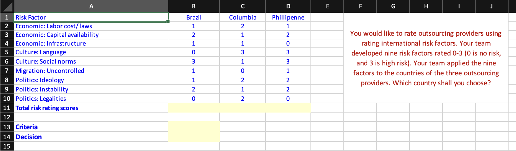  Answer in excel and show the method to get that answer.