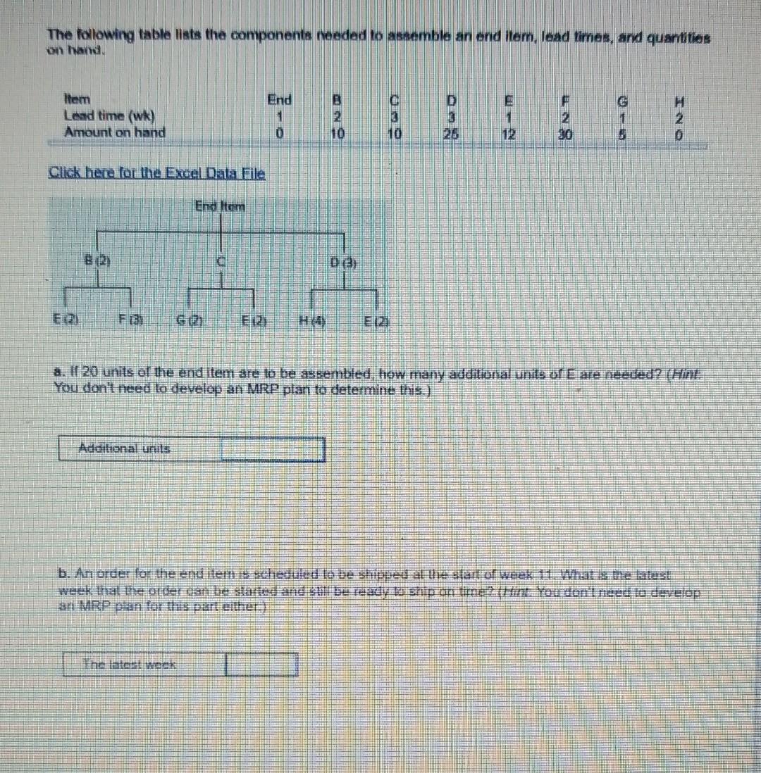  The following table lists the components needed to assemble an end