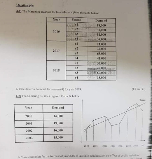  make the correction for 2007 forecast taking into consideration cyclic variations