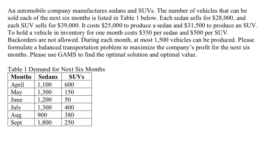  Make sure the GAMS code is right, please. An automobile company