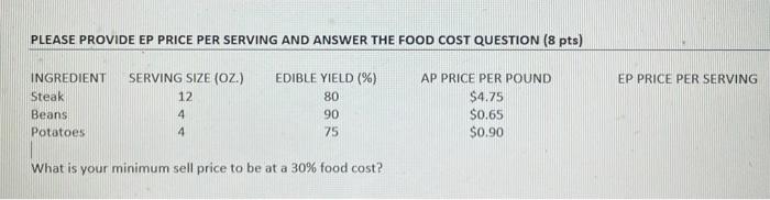 Please provide EP Price Per Serving & Answer the food cost question