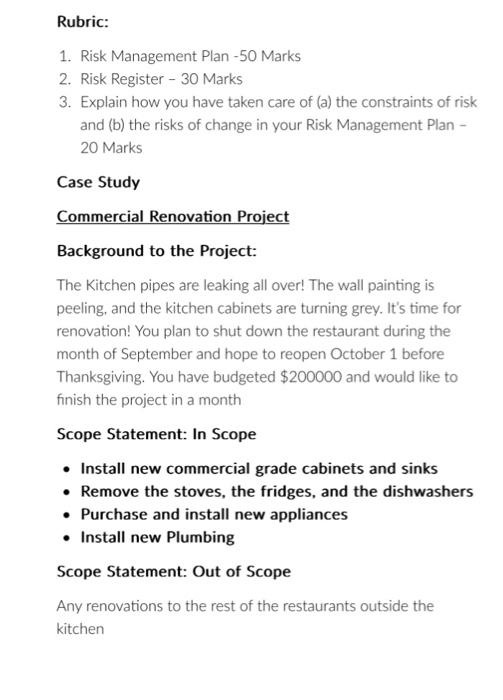  Rubric: 1. Risk Management Plan -50 Marks 2. Risk Register -