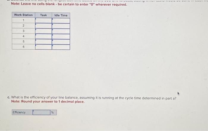 according to their assembly requirements are shown in the following table. These