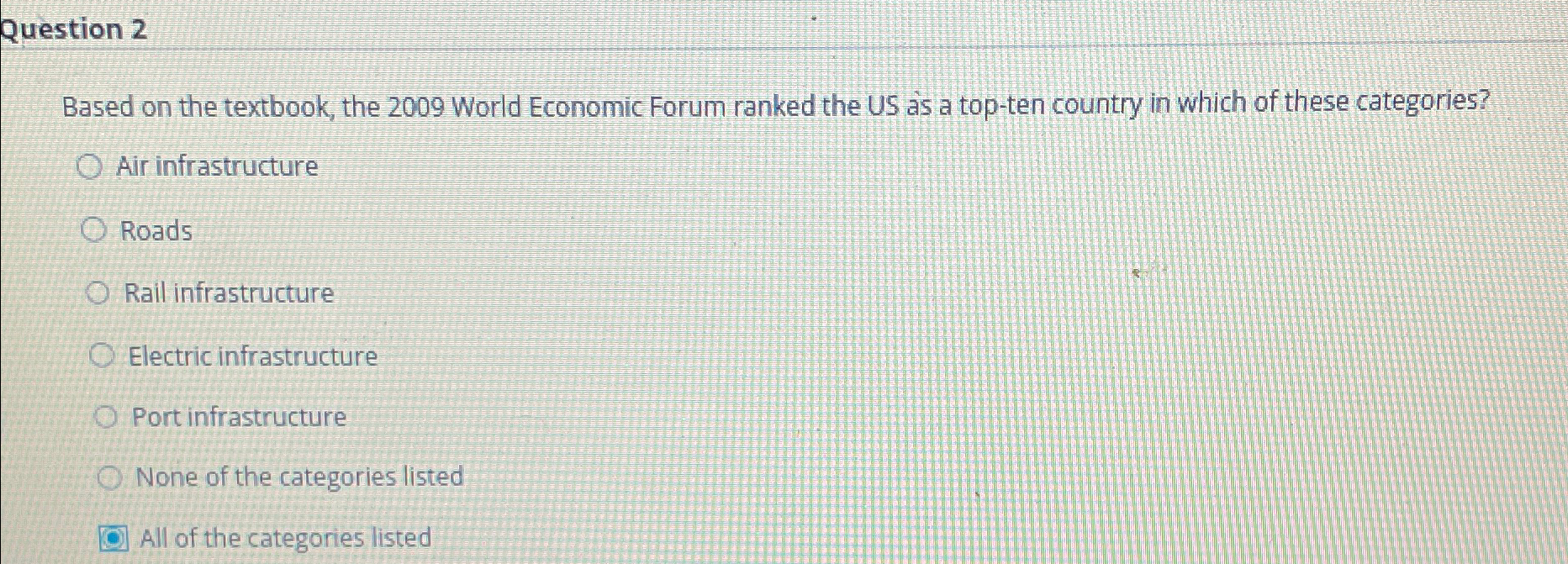  Question 2 Based on the textbook, the 2009 World Economic Forum