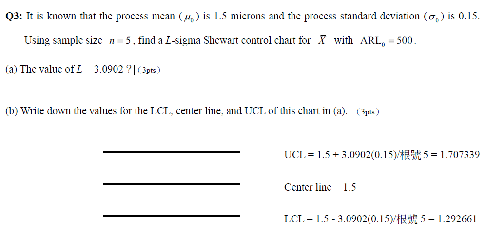  Q3: It is known that the process mean (0) is 1.5