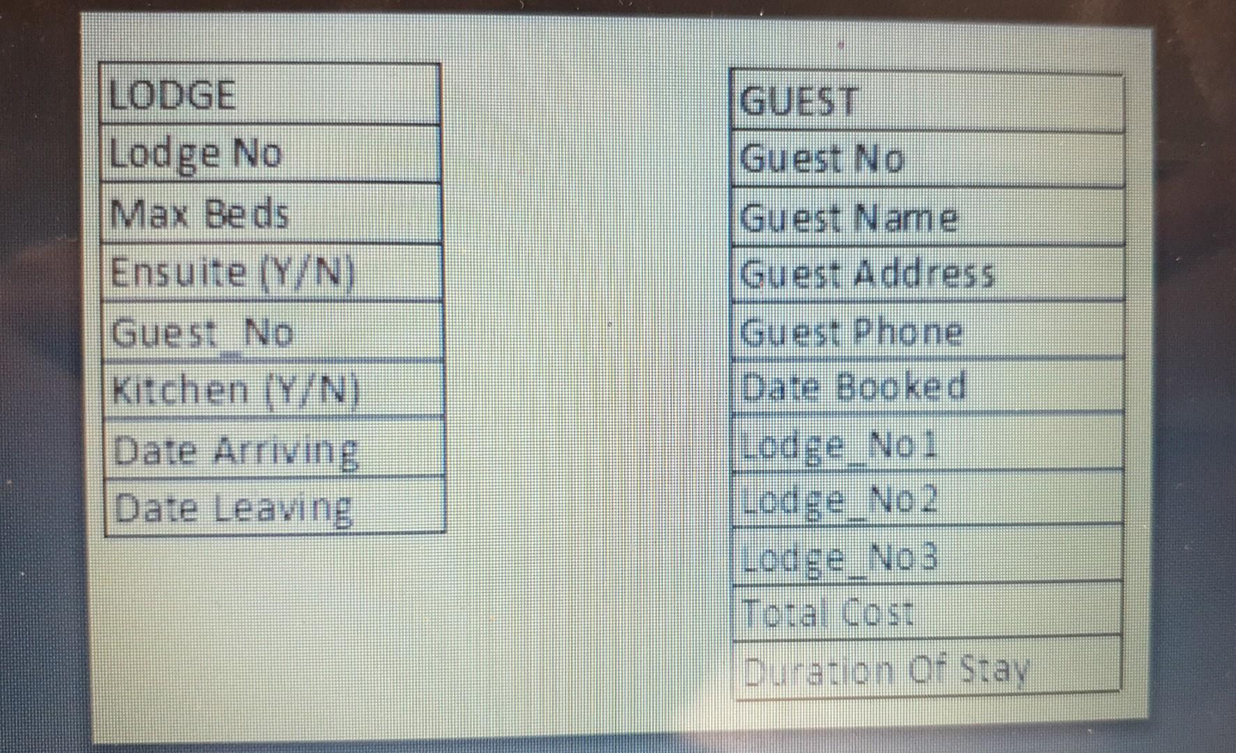  solve this ASAP DONT COPY AND CORRECT SOLUTION WILL GIVE THUMBS