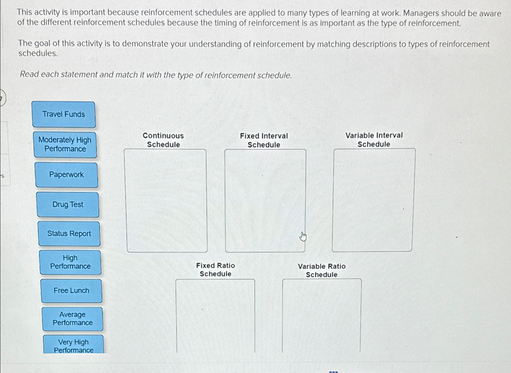  This activity is important because reinforcement schedules are applied to many