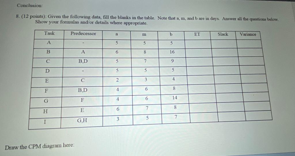 Please provide graphs and excel 8. (12 points): Given the following