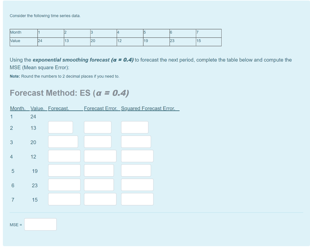  Consider the following time series data. Using the exponential smoothing forecast