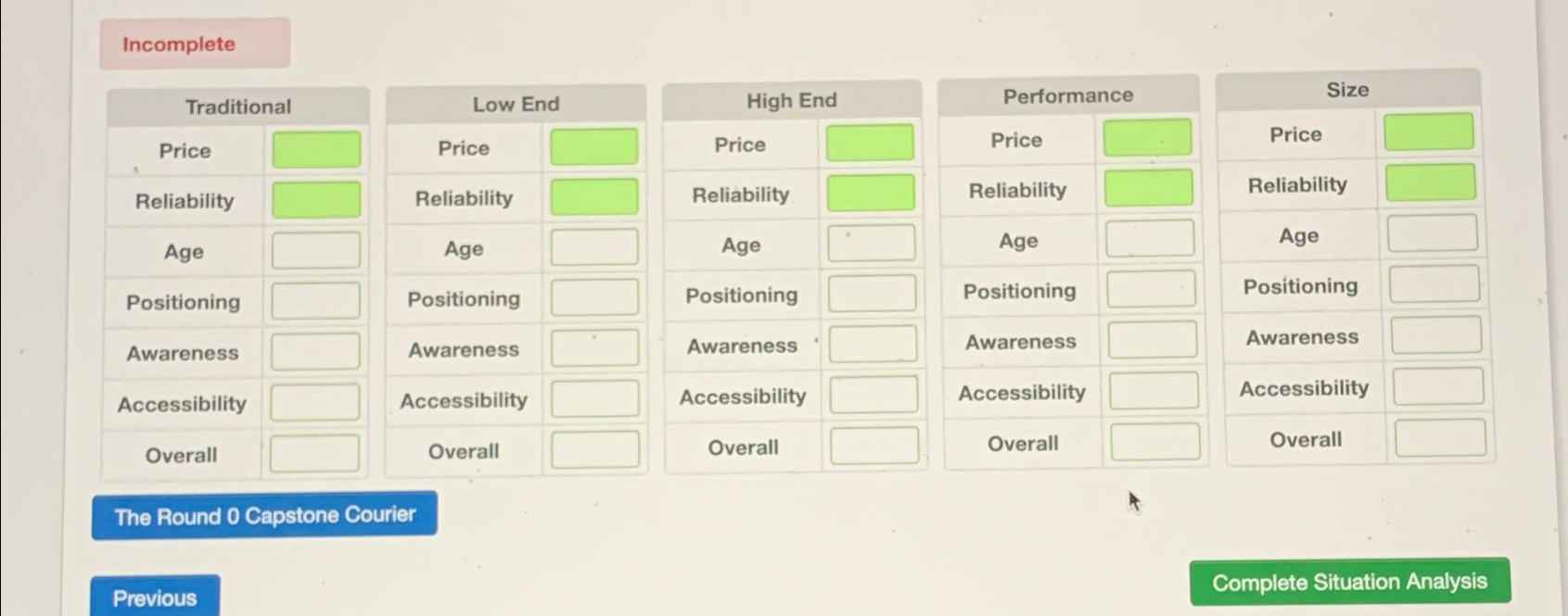 \table[[Traditional,Low End,High End,Performance,Size],[Price,Price,Price,Price,Price],[Reliability,Reliability,Reliability,Reliability,Reliability],[Age,Age,Age,Age,Age],[Positioning,Positioning,Positioning,Positioning,Positioning],[Awareness,Awareness,Awareness,Awareness,Awareness],[Accessibility,Accessibility,Accessibility,Accessibility,Accessibility],[Overall,Overall,Overall,Overall,Overall]] The Round 0 Capstone Courier 