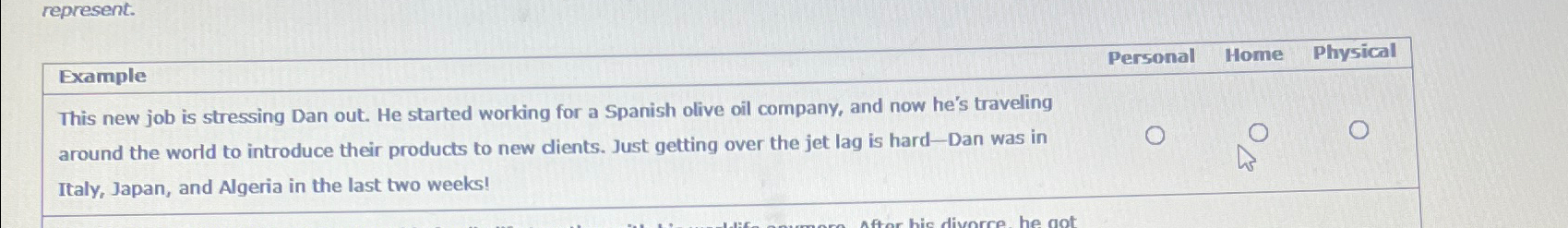  represent. \table[[Example],[This new job is stressing Dan out. He started working
