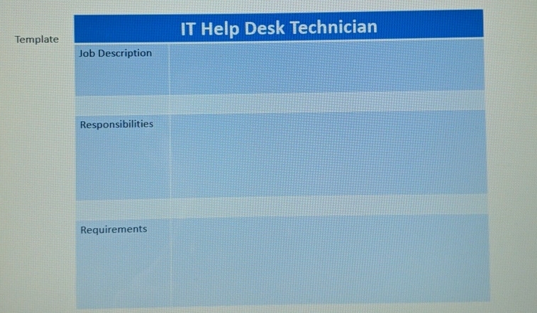  Template Job Description Responsibilities Requirements 