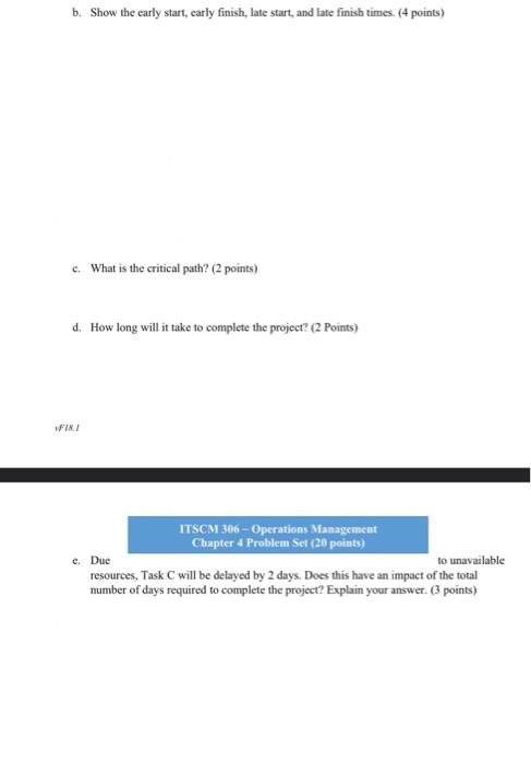 i got it completely wrong. Please provide a critical path and diagram