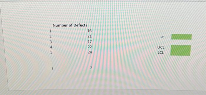 6 7 8 9 10 11 12 p UCL. LCL Total Sample